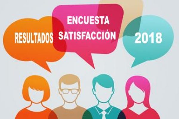 RESULTADOS ENCUESTA SATISFACCIÓN 2018