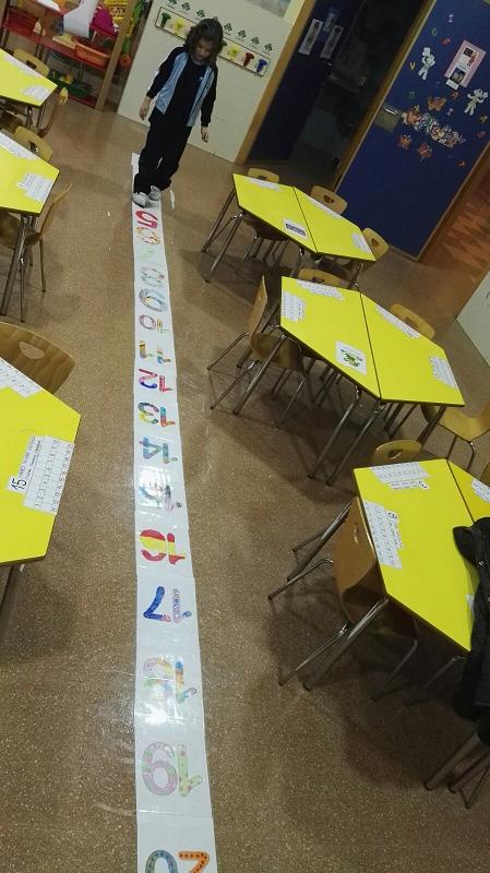 PEQUEÑOS SALTOS MATEMÁTICOS (MÉTODO ABN)