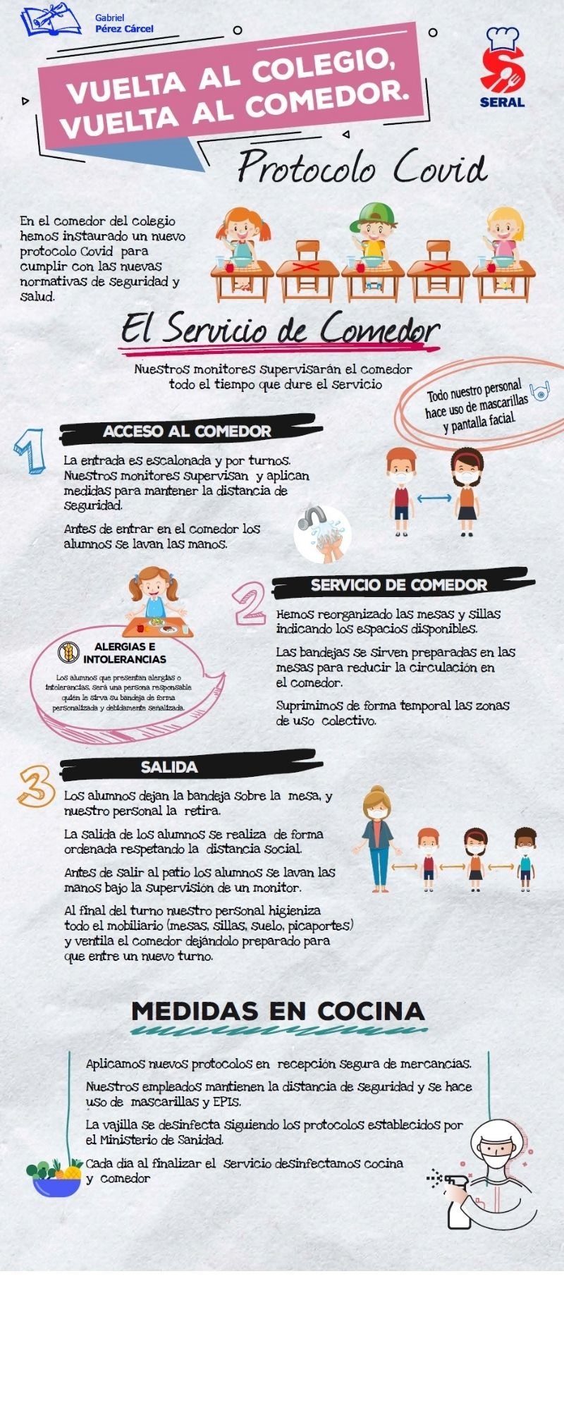 PROTOCOLO COVID COMEDOR ESCOLAR